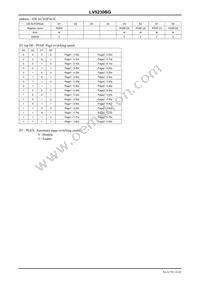 LV5230BG-TLM-H Datasheet Page 16