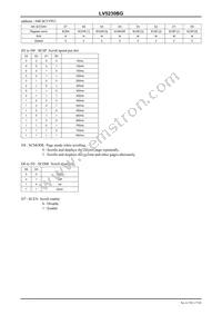 LV5230BG-TLM-H Datasheet Page 17
