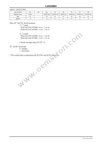 LV5230BG-TLM-H Datasheet Page 18