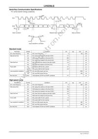 LV5230LG-TLM-H Datasheet Page 9