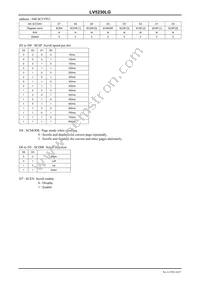 LV5230LG-TLM-H Datasheet Page 16