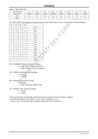 LV5230LG-TLM-H Datasheet Page 18