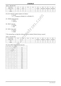 LV5230LG-TLM-H Datasheet Page 22