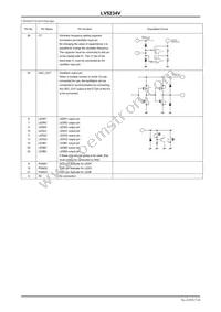 LV5234VZ-MPB-H Datasheet Page 7