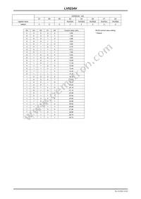 LV5234VZ-MPB-H Datasheet Page 14