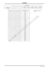 LV5234VZ-MPB-H Datasheet Page 16