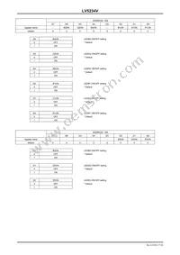 LV5234VZ-MPB-H Datasheet Page 17