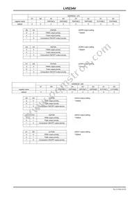 LV5234VZ-MPB-H Datasheet Page 18