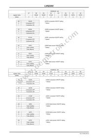 LV5234VZ-MPB-H Datasheet Page 20