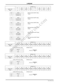 LV5234VZ-MPB-H Datasheet Page 21