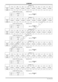 LV5234VZ-MPB-H Datasheet Page 22