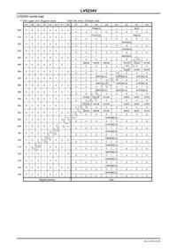 LV5234VZ-MPB-H Datasheet Page 23