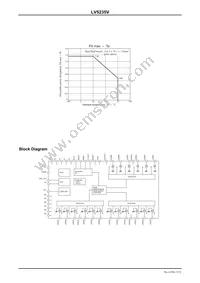 LV5235VZ-MPB-H Datasheet Page 5