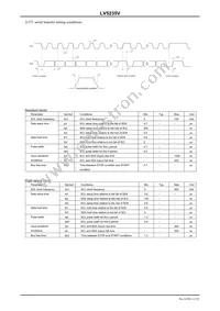 LV5235VZ-MPB-H Datasheet Page 12