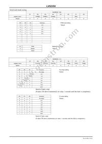 LV5235VZ-MPB-H Datasheet Page 15