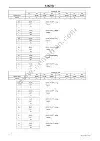 LV5235VZ-MPB-H Datasheet Page 19