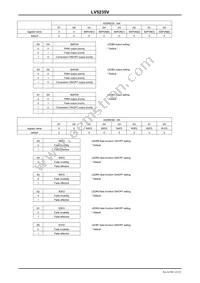 LV5235VZ-MPB-H Datasheet Page 23