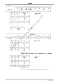 LV5236VZ-MPB-H Datasheet Page 15