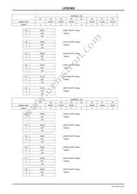 LV5236VZ-MPB-H Datasheet Page 19