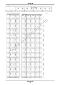 LV5237JAZ-AH Datasheet Page 13