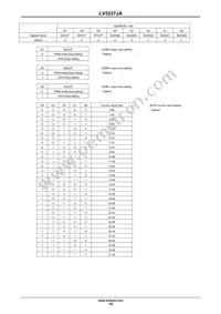 LV5237JAZ-AH Datasheet Page 19