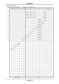 LV5237JAZ-AH Datasheet Page 22