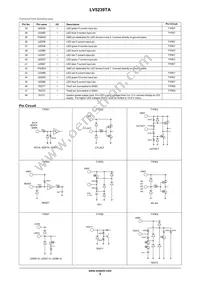 LV5239TAZ-NH Datasheet Page 3