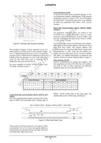 LV5239TAZ-NH Datasheet Page 9