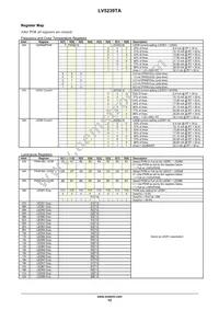 LV5239TAZ-NH Datasheet Page 12