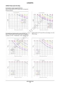 LV5239TAZ-NH Datasheet Page 13