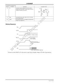 LV5256GP-TE-L-E Datasheet Page 8