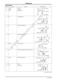 LV56351JA-ZH Datasheet Page 4