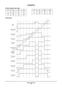 LV5680NPVC-XH Datasheet Page 10