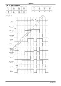 LV5681P-E Datasheet Page 8