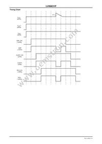 LV56831P-E Datasheet Page 7