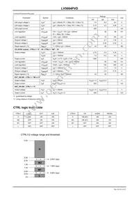 LV5684PVD-XH Datasheet Page 4