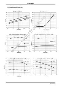 LV5685PV-XH Datasheet Page 7