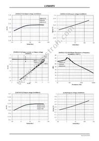 LV5685PV-XH Datasheet Page 9