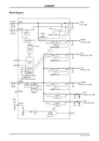 LV5685PV-XH Datasheet Page 18