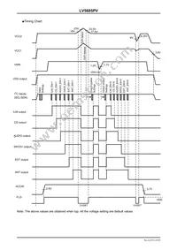 LV5685PV-XH Datasheet Page 19