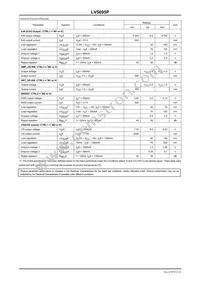 LV5695P-E Datasheet Page 3