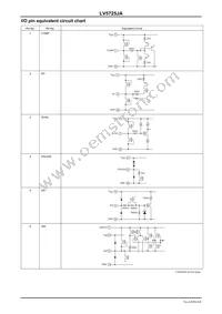 LV5725JA-ZH Datasheet Page 6