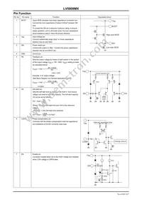 LV5808MX-TLM-H Datasheet Page 4