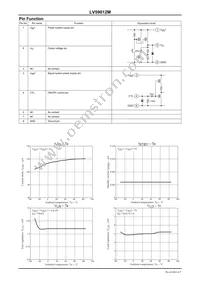 LV59012M-TLM-H Datasheet Page 4
