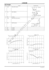 LV59025M-TLM-H Datasheet Page 4
