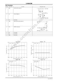 LV59033M-TLM-H Datasheet Page 4