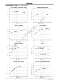 LV5980MC-AH Datasheet Page 15