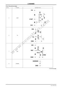LV5980MD-AH Datasheet Page 8