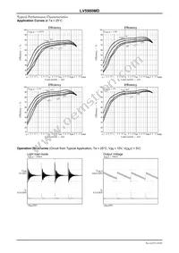 LV5980MD-AH Datasheet Page 10