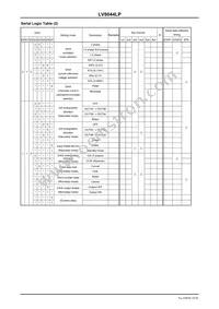 LV8044LP-TLM-E Datasheet Page 10